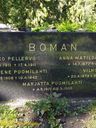 Record image of Wilhelm Boman