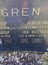 Record image of Ida Kustaava Nygren (born Rissanen)