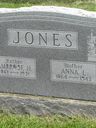 Record image of Anna Laura Jones (nacida Harlan)