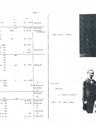 Record image of William John Grace