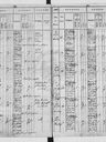 Record image of Elisabeth Margaretha Ackermann (geb. Wagner)