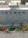 Record image of KARL Oskar INGMAN