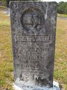 Record image of Mary W. Milford