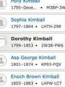 Record image of Dorothy (Dollie) Bullock III (born Kimball)