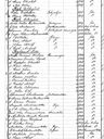Record image of Lars Martin Nordström