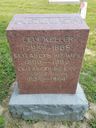 Record image of Levi Keller
