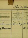 Record image of ANDERS Leonard Burman