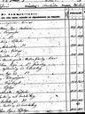 Record image of Klara Helena Wikström (born Zätterqvist)