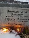 Record image of Anna Christina Kiel (geb. Jansen)