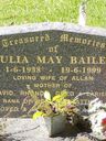 Record image of Julia May Bailey (o.s. Solberg)