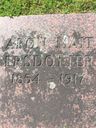 Record image of Aron Mait Andersson