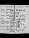 Record image of Brita Gretha Davidsen (born Umström)