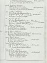 Record image of Arie Ariens TEEUWEN