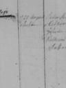 Record image of Philip Pedersen Hermann