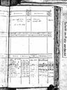 Record image of Johannes Reiff
