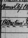 Record image of Albertiina Juhontytär Savolainen
