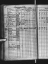 Record image of Valborg Klemettinen (o.s. Huotari)