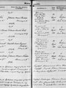 Record image of Forretningsfører Theodor William Otto "Otto" Fix