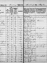 Record image of Skolelærer & Kirkesanger Johan Henrik Fix