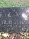 Record image of Yrjö Johan Rämö