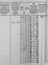 Record image of Martha Lundgaard-Madsen