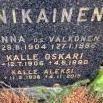 Record image of Kalle Oskar Viinikainen