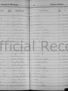 Record image of Lydia "Linnie" Blackmar Tropp, Monn (born Benjamin)