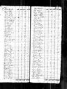 Record image of Jakob Anton Fecher