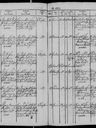 Record image of Christina Israelsson, Fru (o.s. Ersdotter)