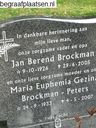Record image of Jan Bernard Berend Brockman