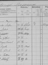 Record image of John Pilo Albrect Alexandersson