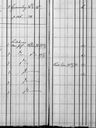 Record image of Johan August Ferdinand Gustafsson Björkström