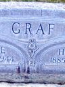 Record image of George Henry Graf