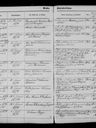 Record image of Anne Christine Dreyer (born Kraul)