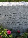 Record image of Anna Olsdatter Lund (born Kluken)