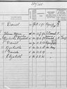 Record image of Daniel Visser