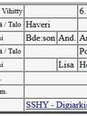 Record image of Lisa Henricsdotter Haveri (born Oja)