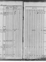 Record image of Sigrid Maria Fredriksson Bjurström (born Sjöberg)