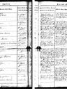 Record image of Else Marie Clausen (født Knudsdatter)