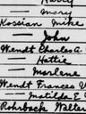 Record image of Charles A Wendt
