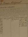 Record image of Anna Christina Fredriksen Hartman Faltin Palm (o.s. Vilhelmsdotter)