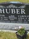 Record image of Peter Huber
