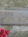 Record image of Ludwig Louie Huber