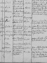 Record image of Helena Andersson (o.s. Olofsdotter)