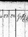 Record image of Gustaf Odert Sjölund