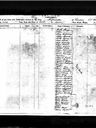 Record image of Elizabeth Hahn (born Collins)