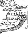 Record image of Catharina Huber (born Friedrich)