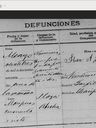 Record image of Esteban Gonzalez Salazar