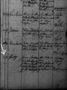 Record image of Gustaf Jonasson Dahlberg