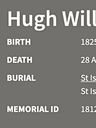Record image of Hugh Williams